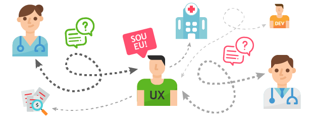 Ilustração Solução