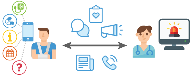 Ilustração Solução