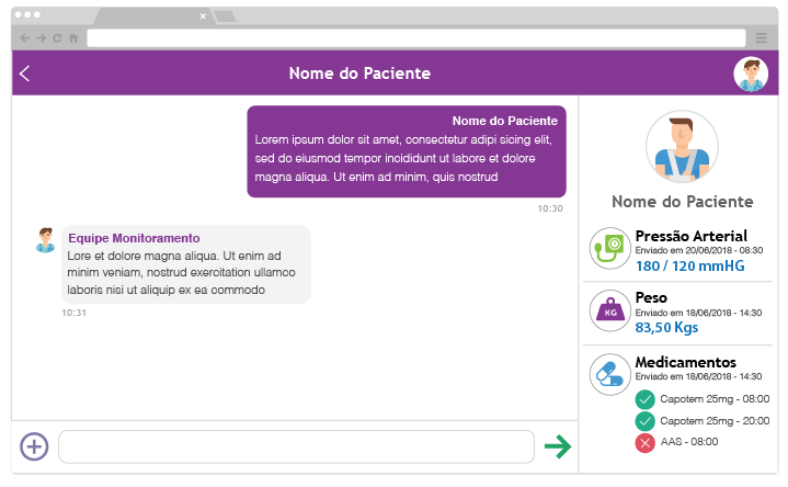 Example of a critical Blood Pressure alert for a nurse